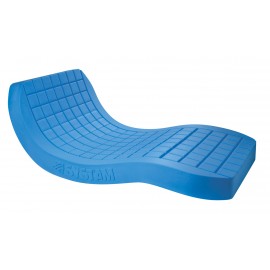 Colchón viscoelastico 'Viscoflex' ()