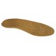 Resiflex Basic Plus con Forma
