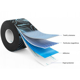 Magnetic Tape con partículas metálicas magnéticas para acelerar la recuperación en el tratamiento
